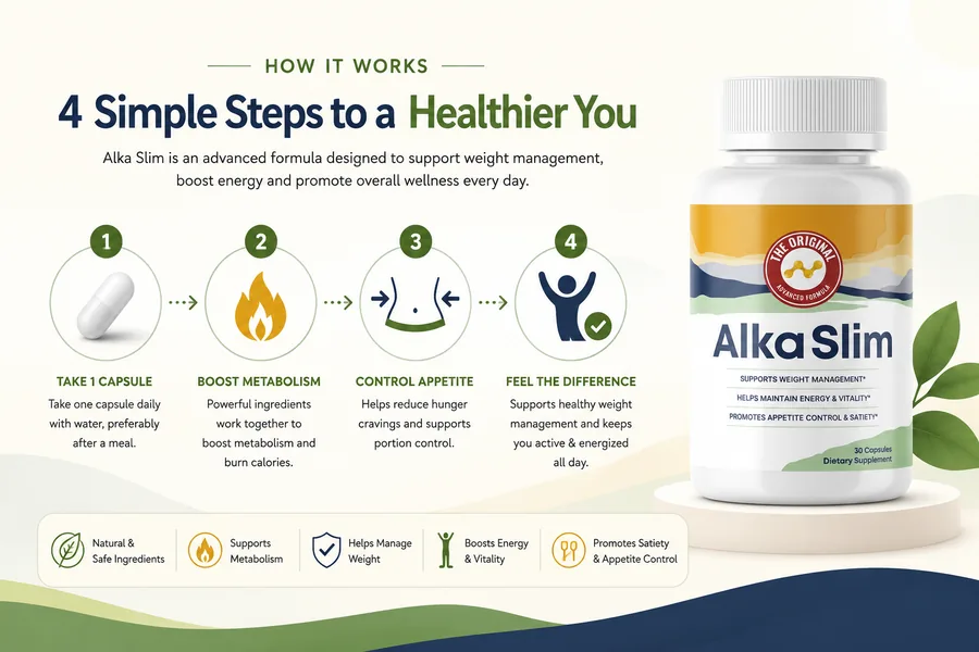 How AlkaSlim supports appetite, blood sugar and gut health
